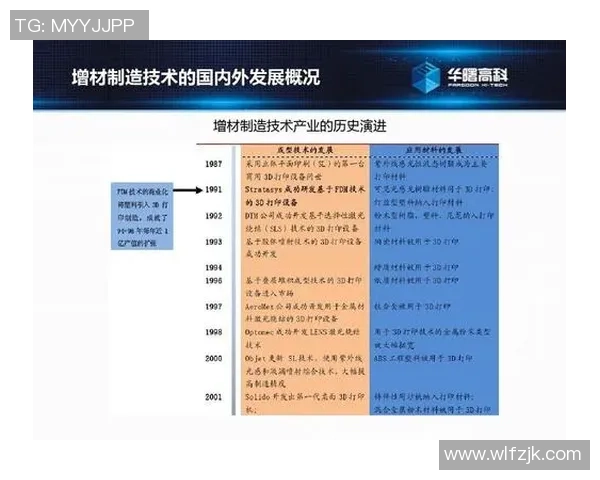 上海足球队的崛起与发展探讨：从历史到未来的全面分析