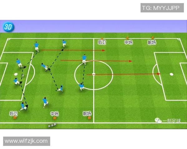 从零起步全方位提升足球耐力的实用指南与训练技巧分享