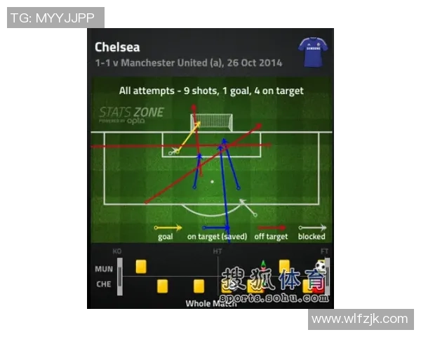 广州极限运动队整体压制打法深度分析与战术解读